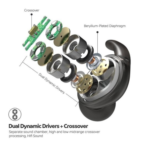 Quality Dual dynamic dirver plus corssover 13 hours play time BT V5 realtek chipset for sale