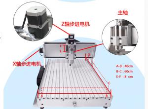 Wholesale 3 Axis CNC Router Table Milling, Drilling and Engraver machine diy plans from china suppliers