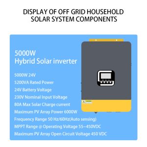 High Efficiency 5KW Home Solar Power System – Off Grid Hybrid 5000W Panel Kit