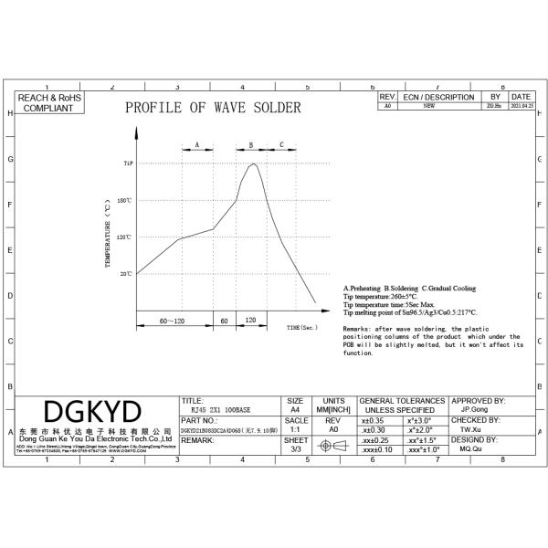 2 Port Rj45 Shielded Jack With Magnetic Right Angle Tilt Mounting