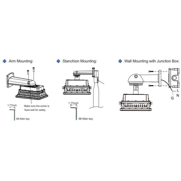 250W 300W 400W Industrial Explosion Proof Light 100W 150W 180W 200W