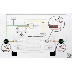 Ford Tourneo car front fog lamp assembly LED daytime running lights drl
