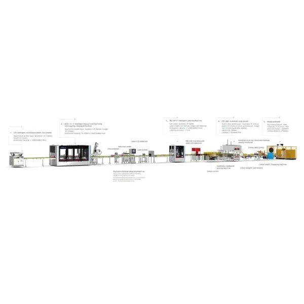 High-Performance Paint Filling Machine for Wall Sealant Applications