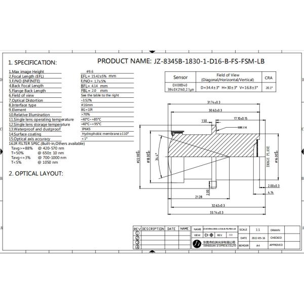 Quality 6±5% mm Focal Length Optical System with 70% RI for sale