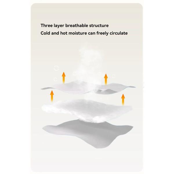 Waterproof Hypoallergenic Mattress Cover Fitted Sheet Bamboo Jacquard Mattress Protector