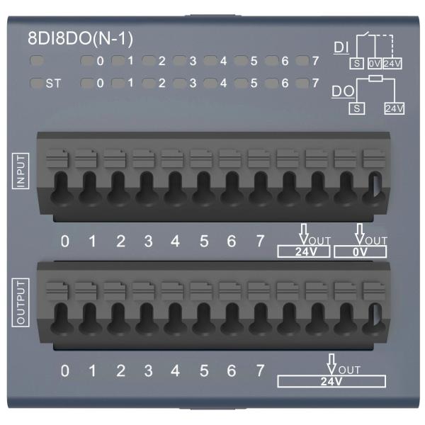 Decowell Automatic Control Multifunctional Modules 8DI8DO Integrated PLC IO