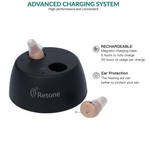 Retone Rechargeable Digital Hearing Aids 4 Channels 32dB Invisible CIC Hearing