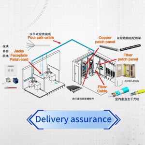 CommScope NETCONNECT Category 6A U/UTP Network Cable with 500 MHz Bandwidth 23