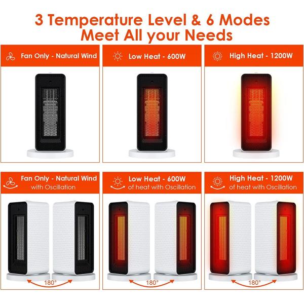 Household Vertical Electric Heater with Quick Heating Waterproof Function