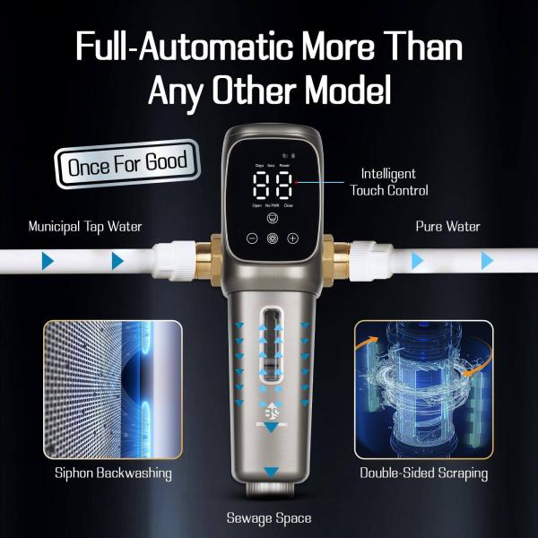 Smart Timer Auto Backwash Water Pre Filter with 1-99 Days Adjustable Cleaning