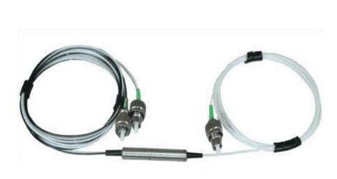 Wholesale High Stability and reliability 1x2CWDM from china suppliers