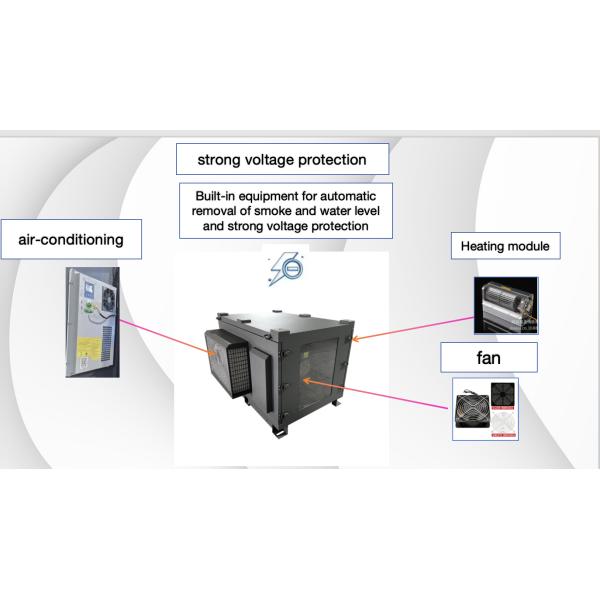 High-grade Air Conditioning Projector Housing for Optimal Cooling Performance