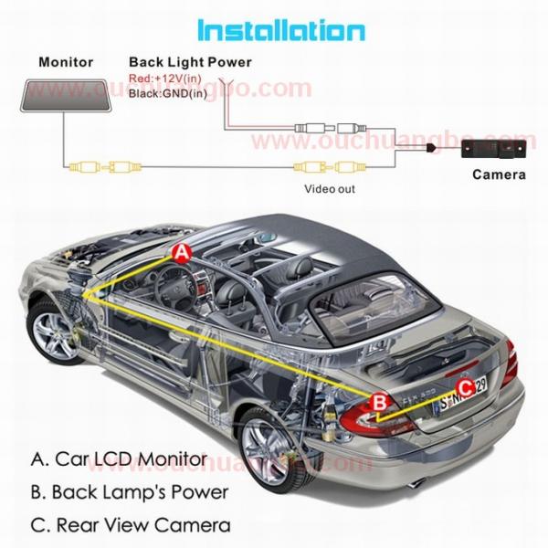 Ouchuangbo Car Waterproof Backup Parking Mirror Image Camera Trumpchi 2011 OCB-T6930