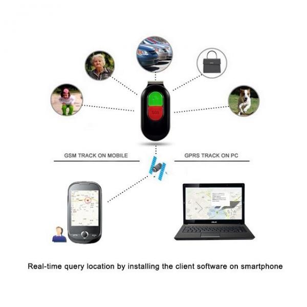 Quality High quality GSM GPS tracker SMS location and Google map online kids gps tracker mini  personal GPS Tracker for children for sale