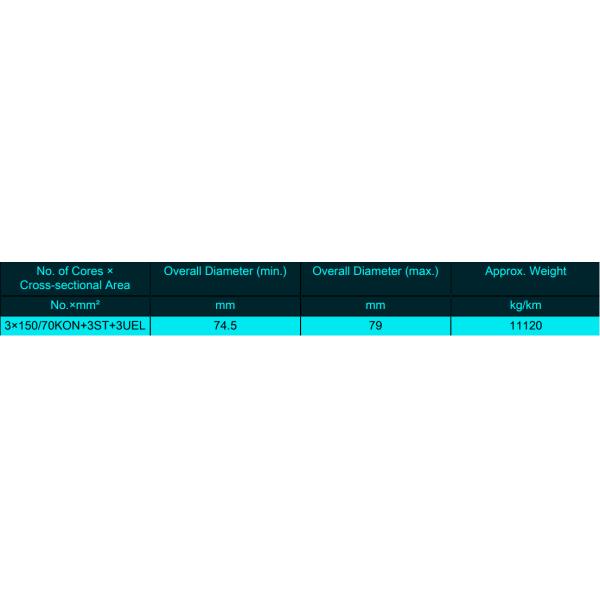 Type NSSHCGEÖU 3×150/70KON+3ST+3UEL Mine Cutter Power Cables