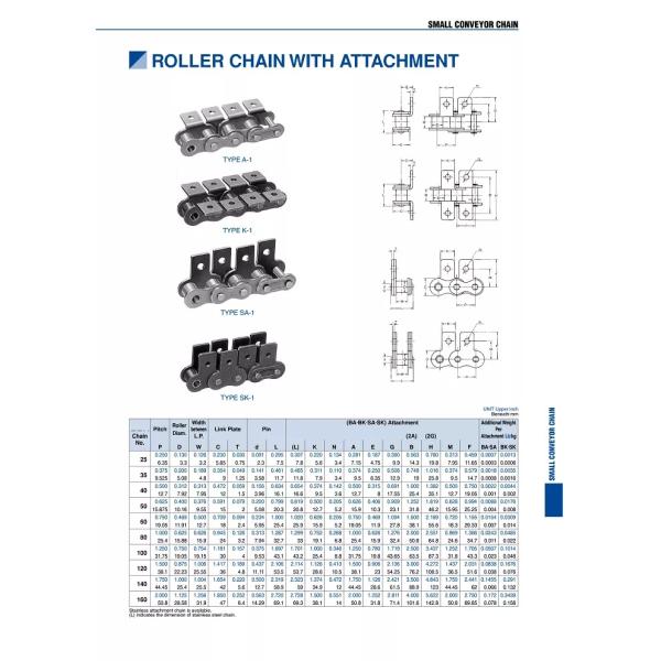 Heat Treatment Transmission Drive Roller Chain 15.875mm With Attachments