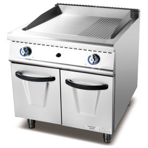 Customizable Commercial Meat Processing Equipment With Varying Btu Output And