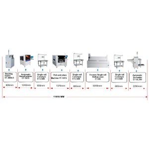 Max Length 520mm PCB Board Solder Paste Printer Segmented Fixed Steel Mesh Frame
