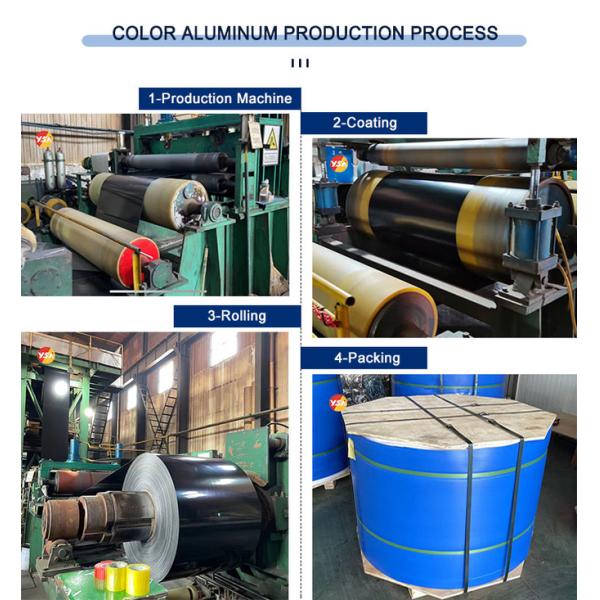 1060 3003 3004 3005 5052 PVDF , PE Prepainted Color Coated Aluminum Coils / Sheet