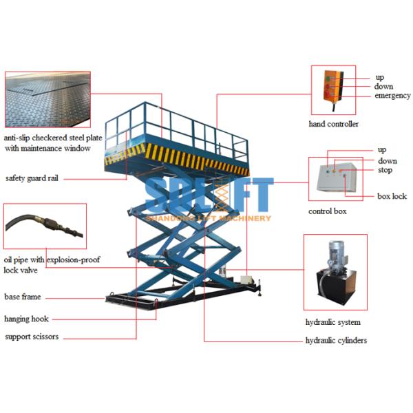 1T 3M Freight Elevator Goods Lift For Warehouse