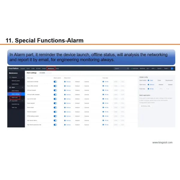 Wireless Ap Cloud Management Platform with Remote Control