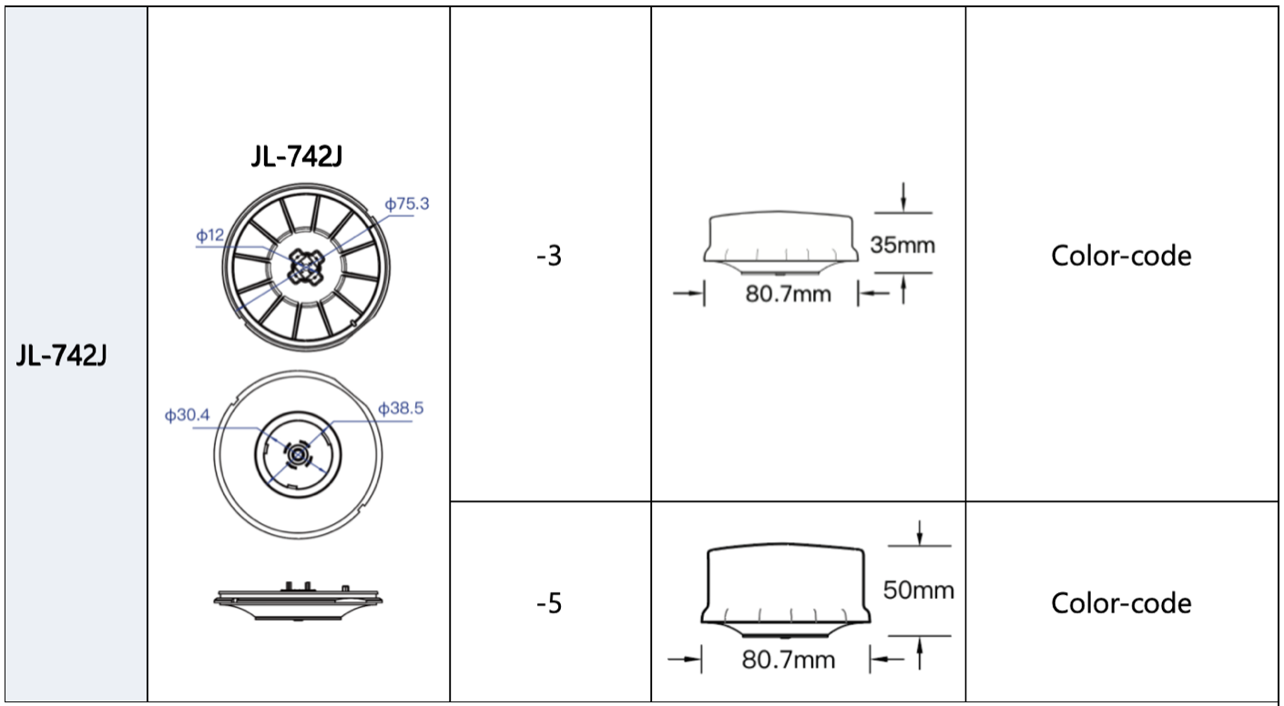 Exploded view diagram showing all supporting shell components for the 742J Base
