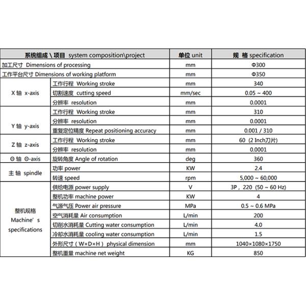 Semi-Dicing System Ceramic Plate Cutting Machine