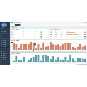 Workshop Logistics Tracking System Software Manufacturing Enterprises MES