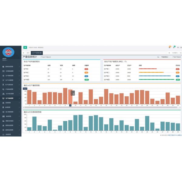 Workshop Logistics Tracking System Software Manufacturing Enterprises MES
