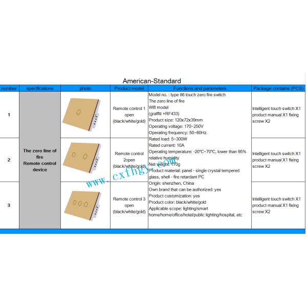 220v WiFi Touch Switch Wall Led Light Switch Panel Wireless Switch Support Timing and Remote Control Work with Google
