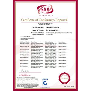 Shenzhen Benwei Lighting Technology Co., Ltd. Certifications