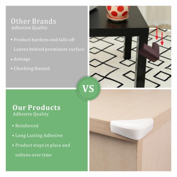 Sturdy Durable Silicone Corner Guards , Nontoxic Silicone Table Edge Protector