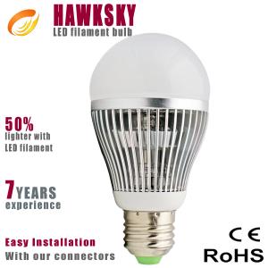 Wholesale china supplier aluminum warm white 7w cree led bulb from china suppliers