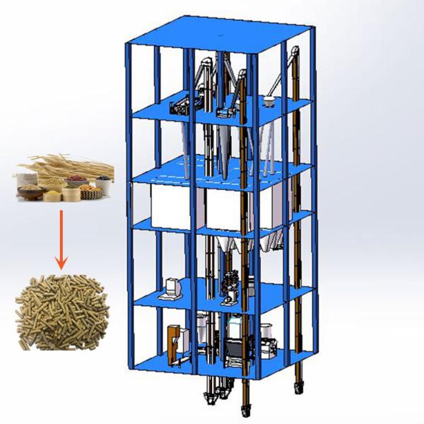 Livestock Feed Pellet Machine