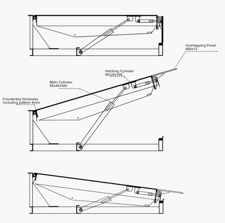 6-15ton Hydraulic Container Loading Dock Leveler Adjustable Height