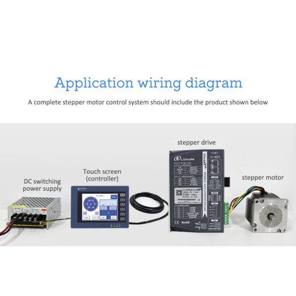 Lichuan 2-Axis DC Closed Loop Stepper Motor Drivers Controller Kit 2.0N.m 2Phase Nema23 DC24V~50V 3.0/4.0A 1000PPR