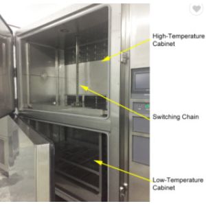 LIYI Auto Cold Hot Impact Thermal Temperature Shock Cycling Chamber