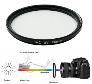 Wholesale Ultra-slim digital UV filter, professional filter used to absorb ultraviolet rays from china suppliers