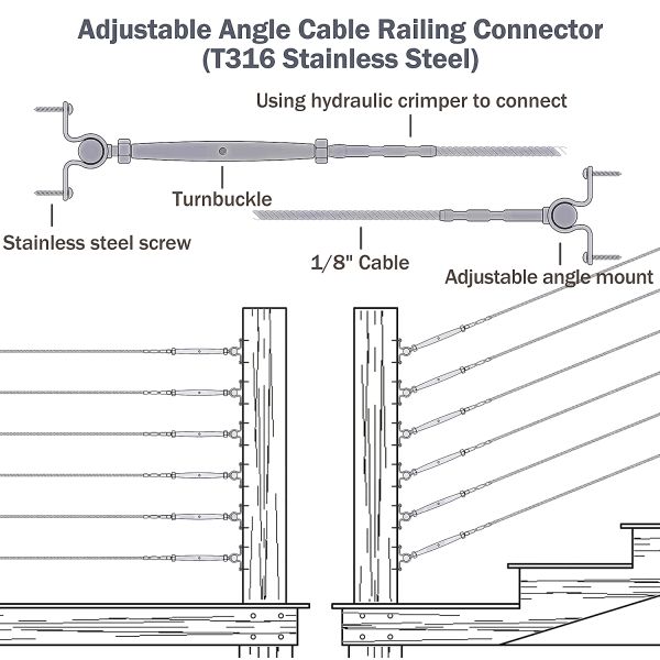 Adjustable Angle Base Deck Tensioning Swage Toggle for Easy Installation and Widely Usage in Cable Railing Kit