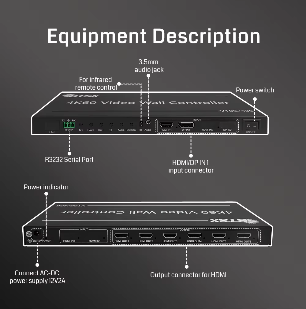4K60 Video Wall Controller with HDMI2.0/DP1.2 Input and 6 HDMI Outputs Powered
