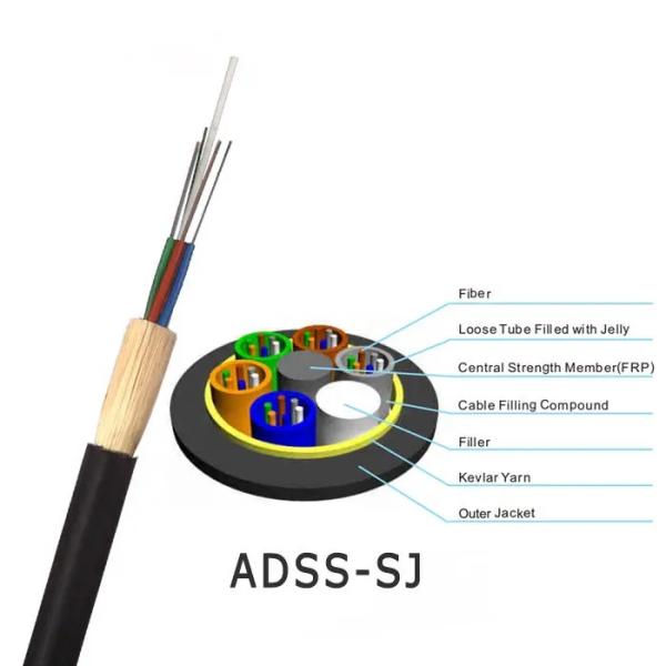 ADSS 48 96 Core G657A2 Self Supporting Aerial Fiber Optic Cable Single Jacket