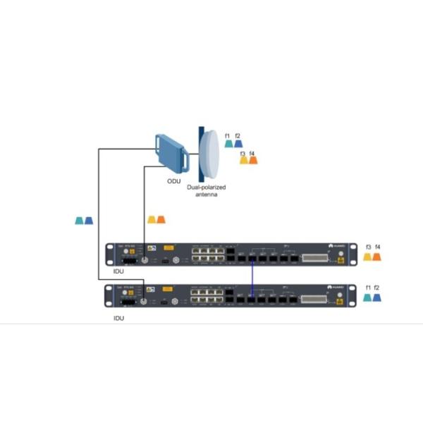 VER. A Wireless Microwave IDU Intermediate Frequency Board for OptiX RTN 900-SL91CQ1-4