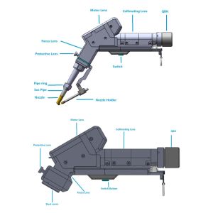 3 in 1 handheld laser welding machine with 0 - 5mm Welding Laser and 0 - 10mm