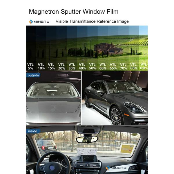 Automotive Window Tint Solution with 99% UVR Blocking and Reflective Properties