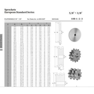 ANSI Metric Bore Sprockets , Chain Roller Sprocket For Food Processing Industry