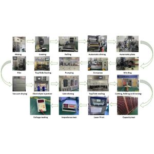 IEC62133 KC Li Polymer Battery Rechargeable 452023 170mah 3.7V