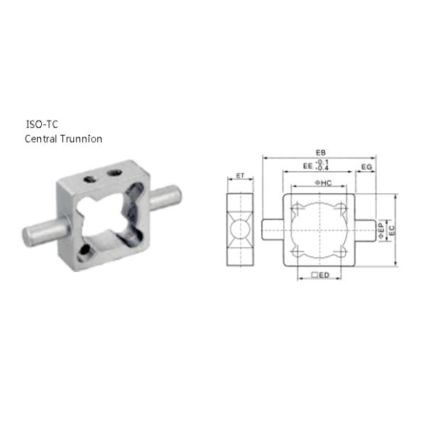 ISO-TC Central Trunnion