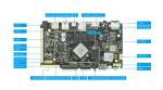 Six Core All In One RK3399 development board Android Decoder Drives