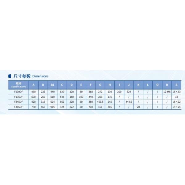 F365DF LINGMAN PRECISION FULL STROKE MAIN CHUCK