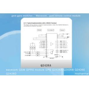 quad band gsm gprs modules